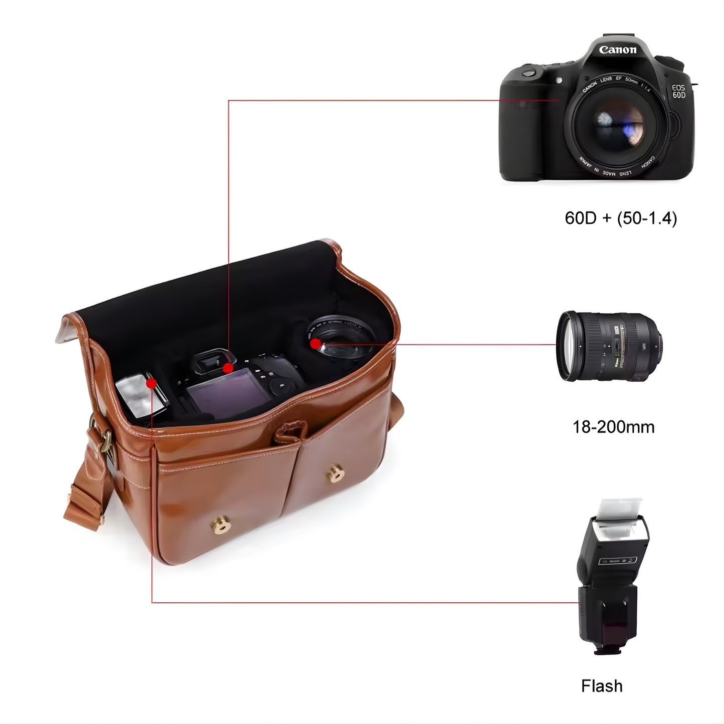 The Snaprig Premium Leather Camera Bag for DSLR and Mirrorless